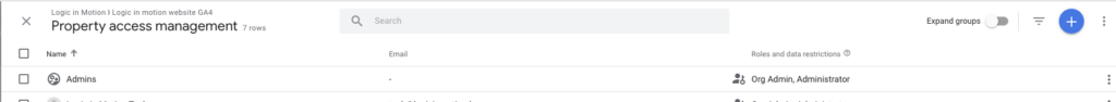 Google Analytics account overzicht van alle gebruikers en hun rollen